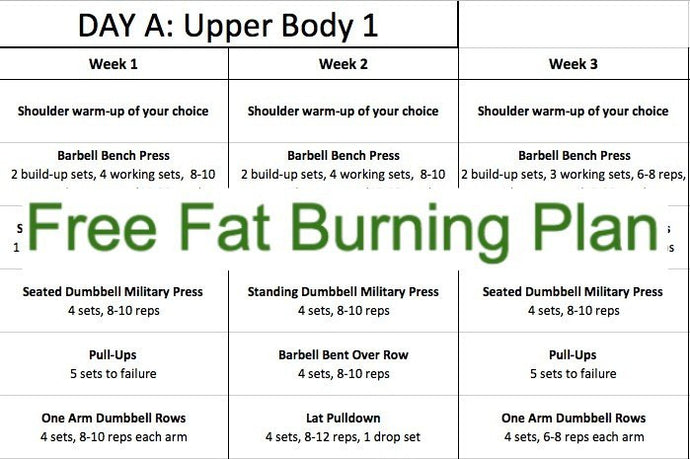 Fitness Plan - Free Fat Burning Plan