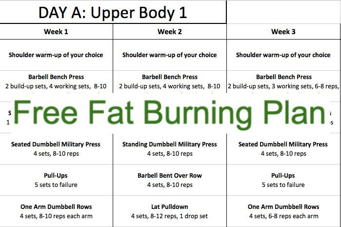 Fitness Plan - Free Fat Burning Plan